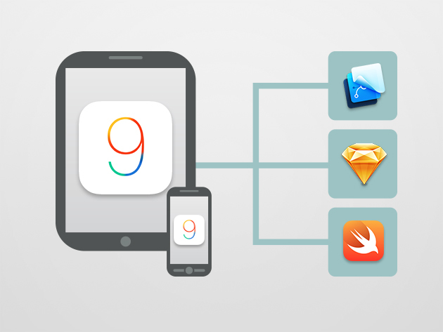The Full Stack iOS 9 School